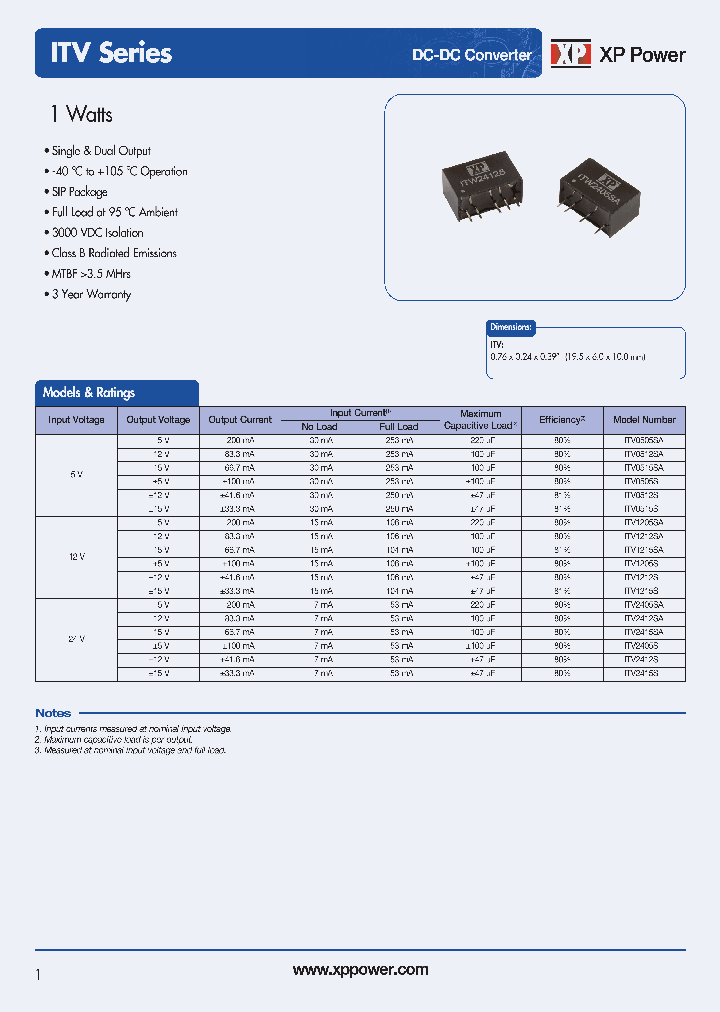 ITV0505SA_8977546.PDF Datasheet