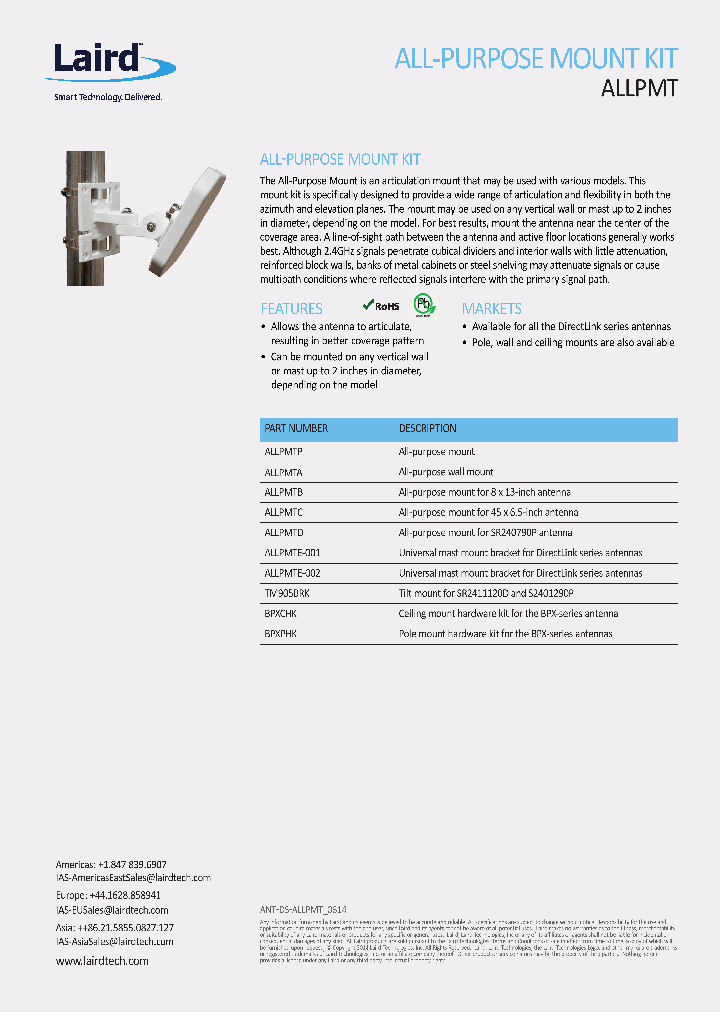 TM905BRK_8981384.PDF Datasheet