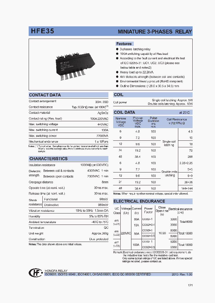 HFE356-3DT2-R_8989098.PDF Datasheet