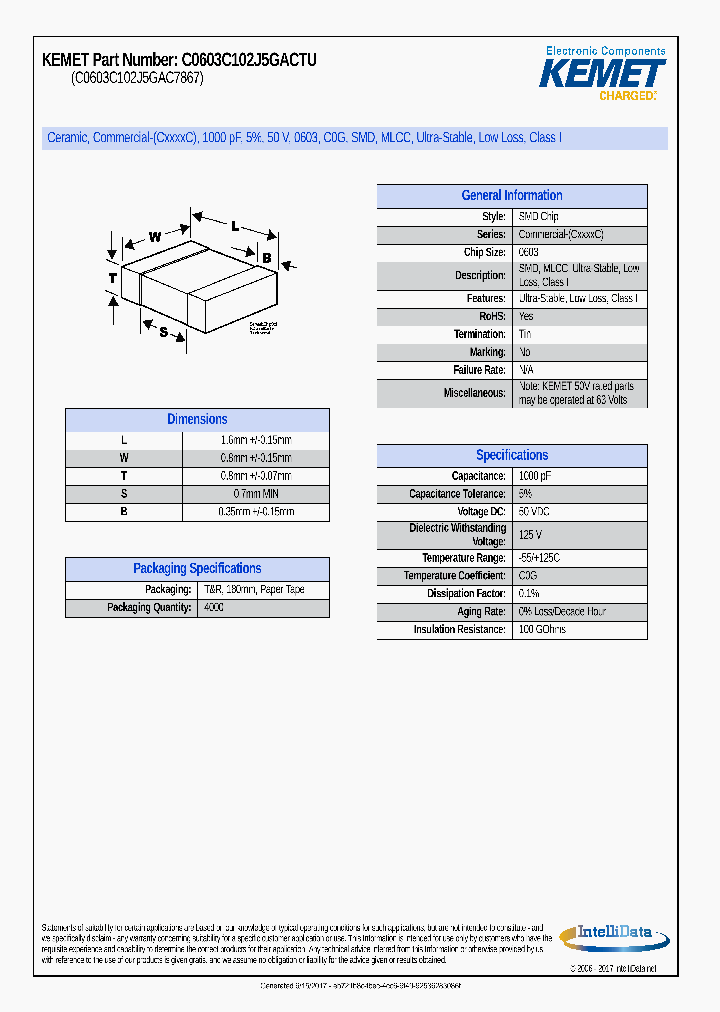 C0603C102J5GACTU_8996652.PDF Datasheet