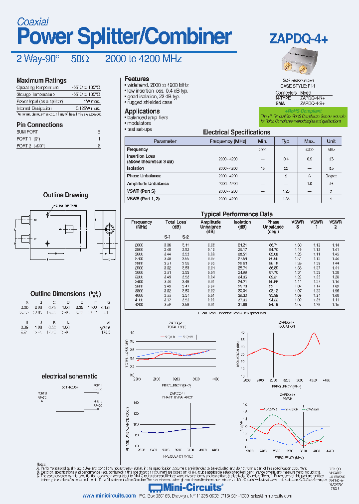 ZAPDQ-4-N_9025287.PDF Datasheet