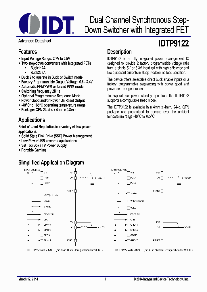 IDTP9122_9028984.PDF Datasheet