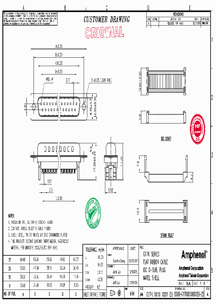 G17K-XX1X-X001-EU_9057429.PDF Datasheet