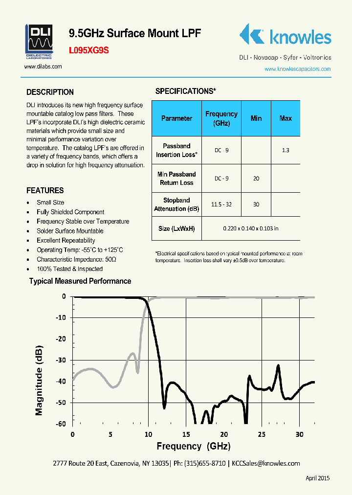 L095XG9S-15_9067060.PDF Datasheet