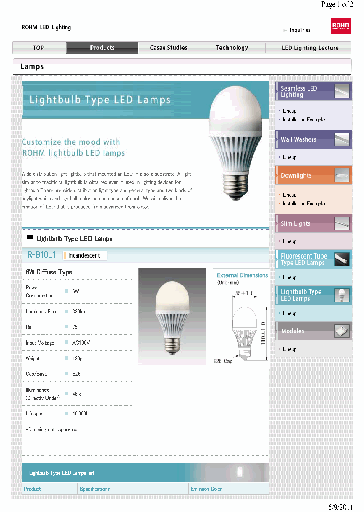 R-B10L1_9106582.PDF Datasheet