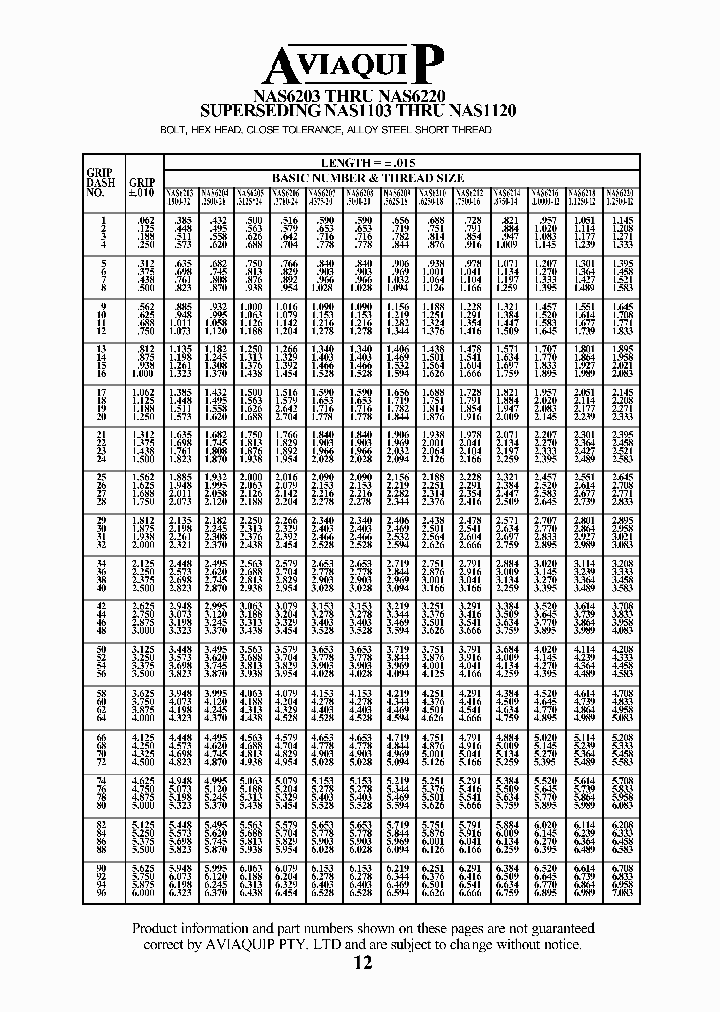 NAS1103_9109839.PDF Datasheet