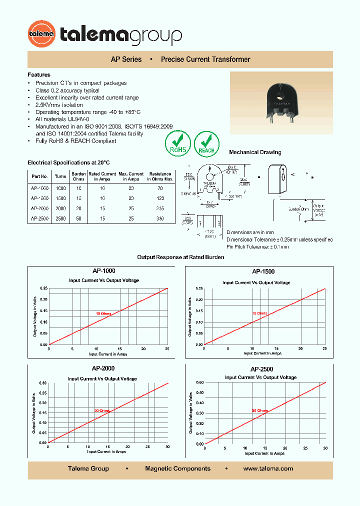 XF0203-CSVP Datasheet(PDF) - XFMRS Inc.